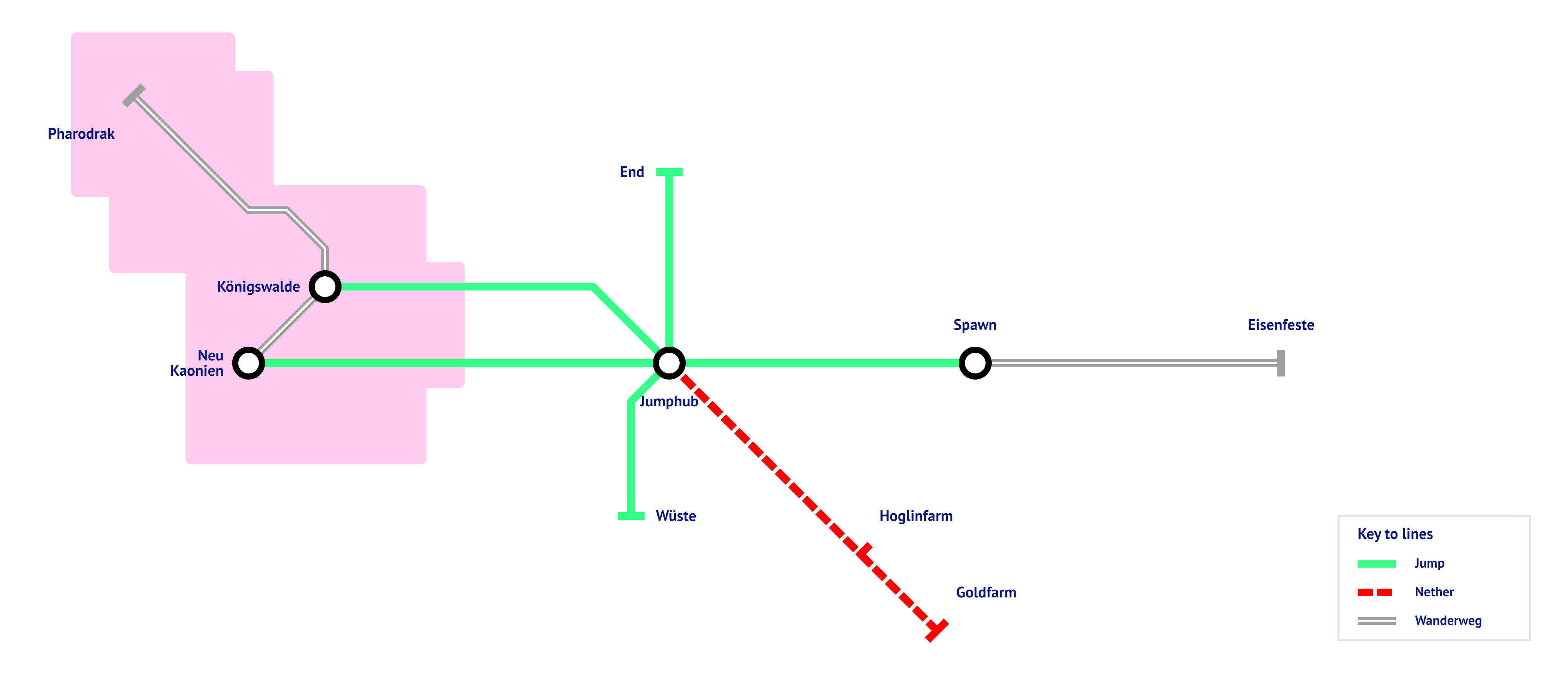 Metro Map